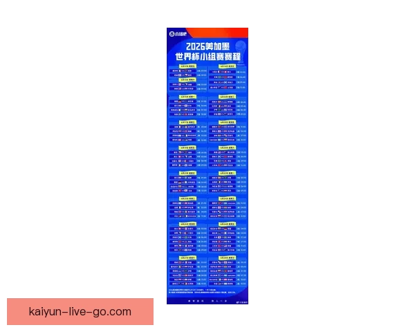 聚焦2026世界杯排名格局变化与豪强黑马实力全面前瞻解析深度