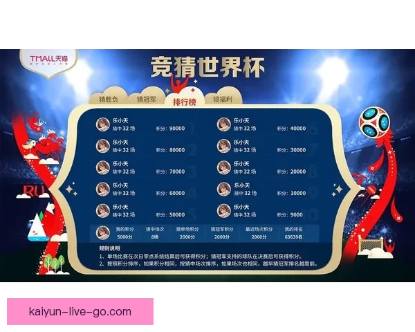 世界杯竞猜平台全新注册攻略与精彩玩法全面解析