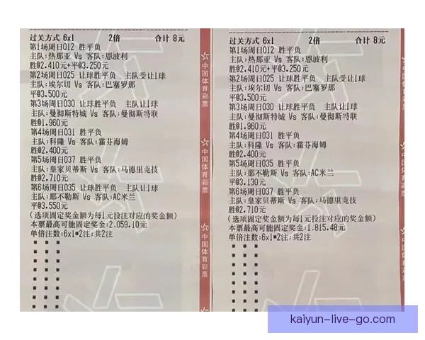 足球竞猜分析精准预测最新比分走势助你稳赚每一场比赛的胜利