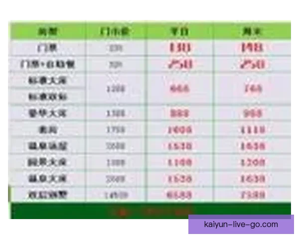 世界杯竞猜投注策略全解析助你精准预测比赛胜负走势