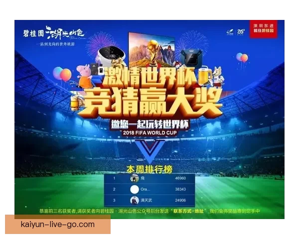 世界杯竞猜投注活动开启，赢取丰厚奖品，预测冠军赢大奖！