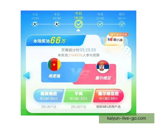 世界杯足球竞猜入口全面解析 轻松掌握投注技巧与赛况预测