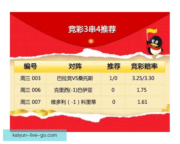 世界杯赛事竞猜盘口深度解析与投注技巧全面指南